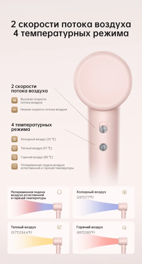 Картинка Фен DREAME Hair Gleam Hair Dryer Pink (AHD12A-PNK)