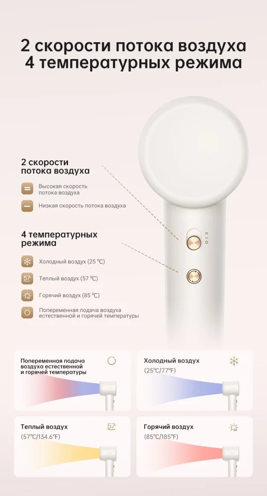Картинка Фен DREAME Hair Gleam Hair Dryer White (AHD12A-WH)