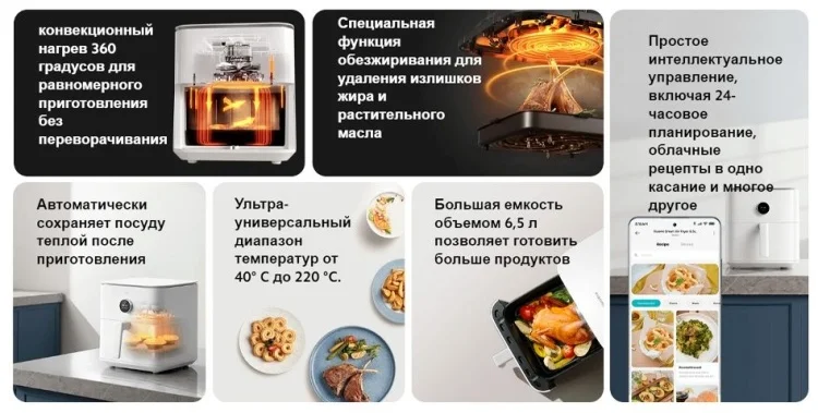 Аэрогриль XIAOMI Smart Air Fryer Black 6.5L (MAF10) Казахстан