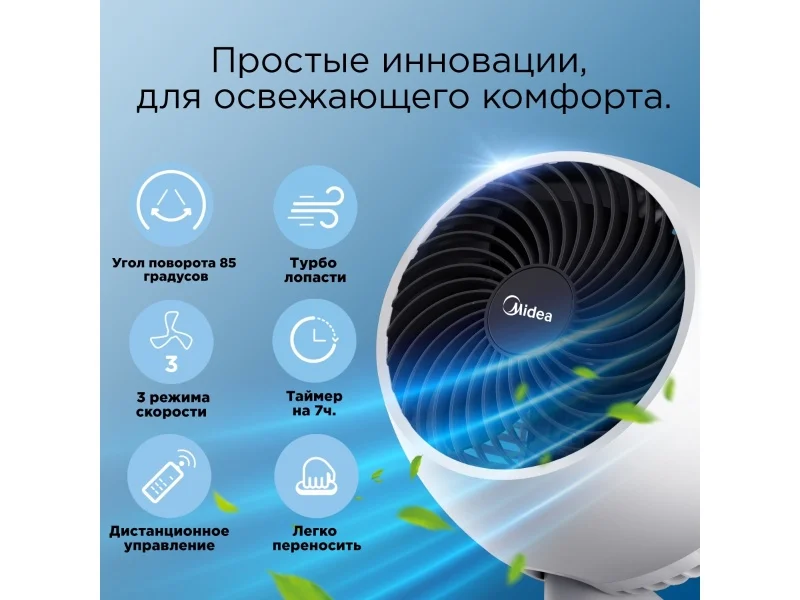 Фотография Вентилятор MIDEA FG18-19ER