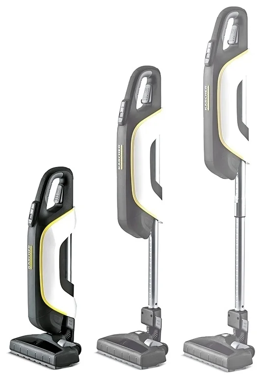 Пылесос KARCHER VC 5 Premium (1.349-200.0) Казахстан