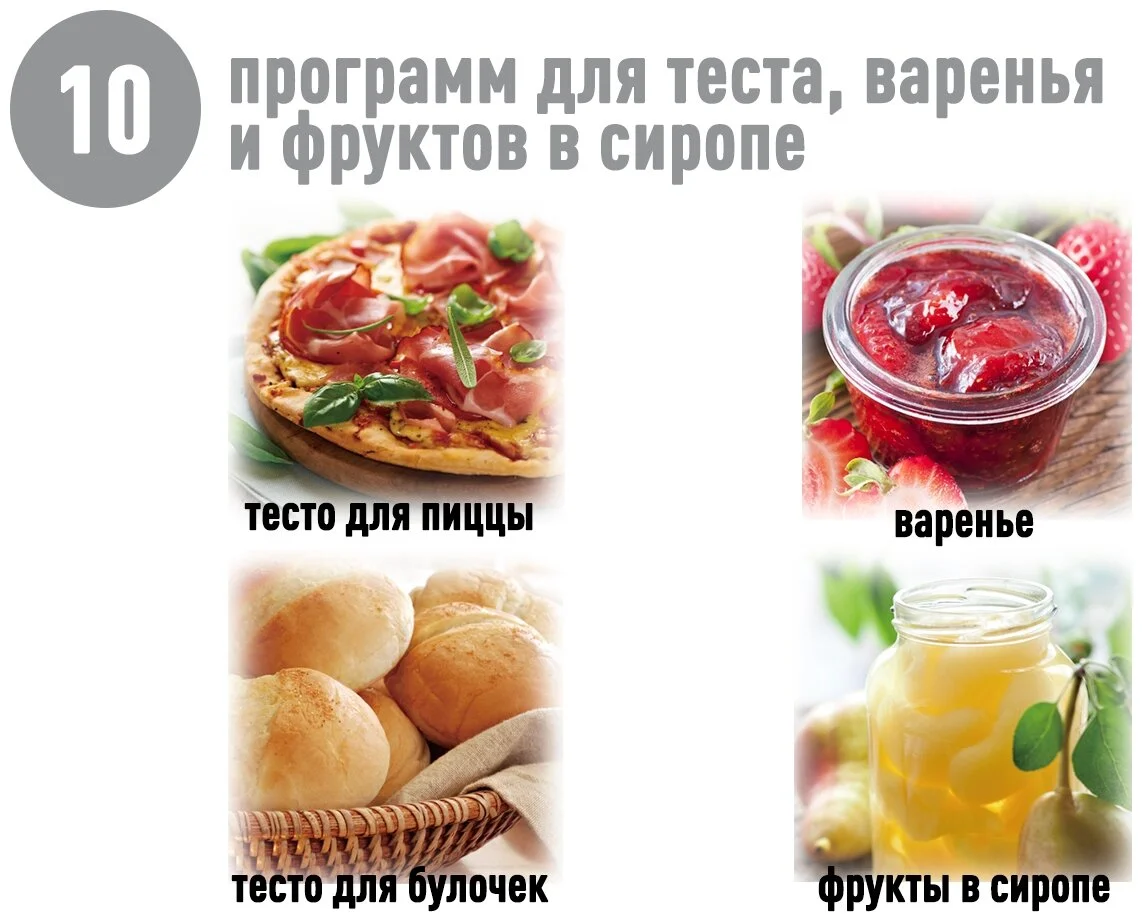 Хлебопечь PANASONIC SD-ZB2502BTS Казахстан