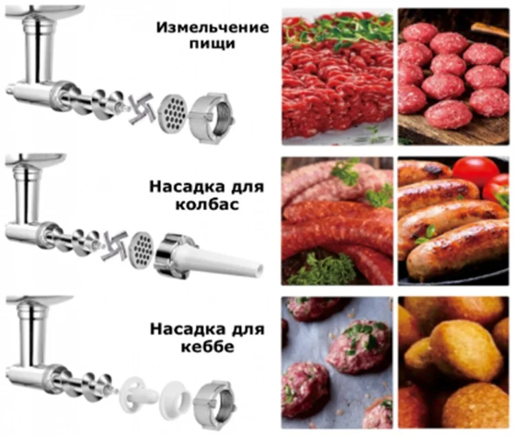 Цена Мясорубка HAUSLER HSL-RB-15007