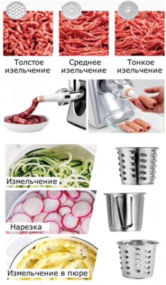 Мясорубка HAUSLER HSL-KC-15005 Казахстан