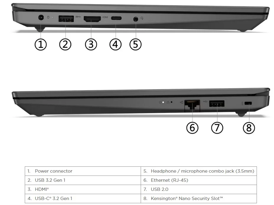 Ноутбук LENOVO V15 15,6'FHD/Core i7-1355U/16Gb/512Gb/Int/Dos (83A1004XRU) Казахстан