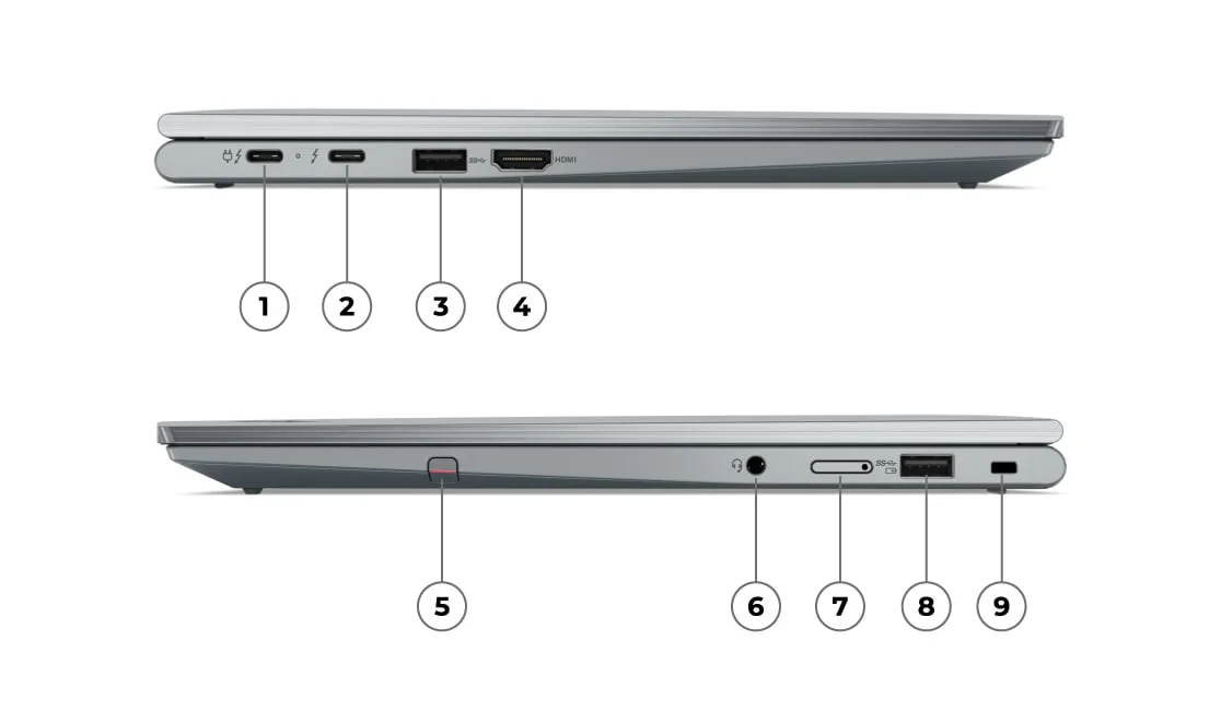 Ноутбук LENOVO ThinkPad X1 Yoga touch 14.0"/i7-1355u/32Gb/1TB/LTE/Win11 pro (21HQ0051RT) Казахстан