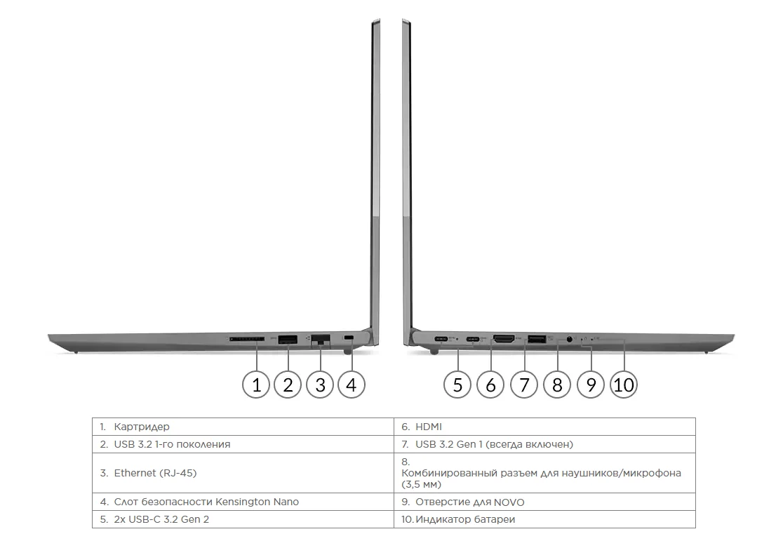 Ноутбук LENOVO Thinkbook 15,6/Ryzen 5-5625u/8Gb/512Gb/Win11Pro (21DL000ARU) Казахстан