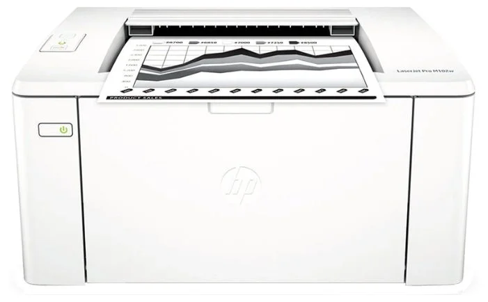 Фото Принтер HP Laser Jet Pro M102w (G3Q35A)
