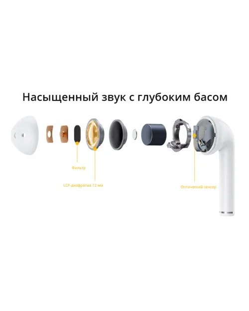 Картинка Наушники Realme Buds Air RMA 201 yellow