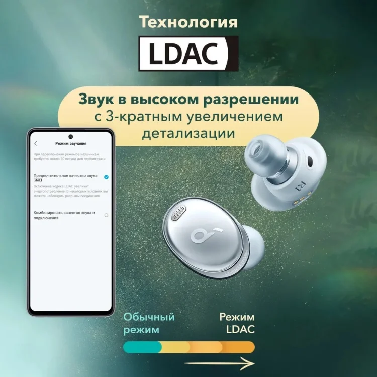 Наушники SOUNDCORE Liberty 3 Pro A3952GA1 GR (SDC-A3952GA1-GR) заказать