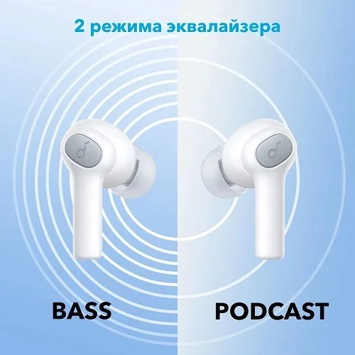 Картинка Наушники SOUNDCORE TWS Note i A3991 WT (SDC-A3991G21-WT)