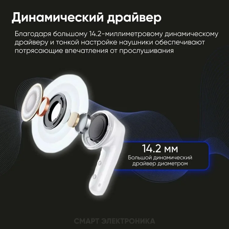 Картинка Наушники XIAOMI Redmi Buds 6 Active White