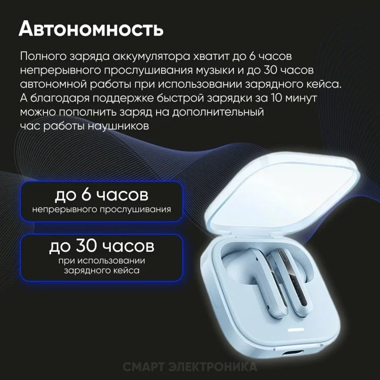 Картинка Наушники XIAOMI Redmi Buds 6 Active Blue