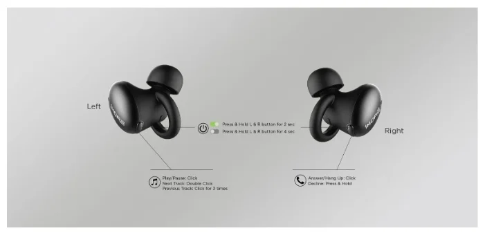 Купить Наушники 1MORE Stylish True Wireless In-Ear Headphones-I E1026BT Black