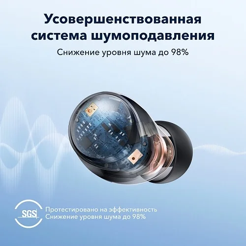Картинка Наушники SOUNDCORE TWS Space A40 A3936 BK (SDC-A3936G11-BK)