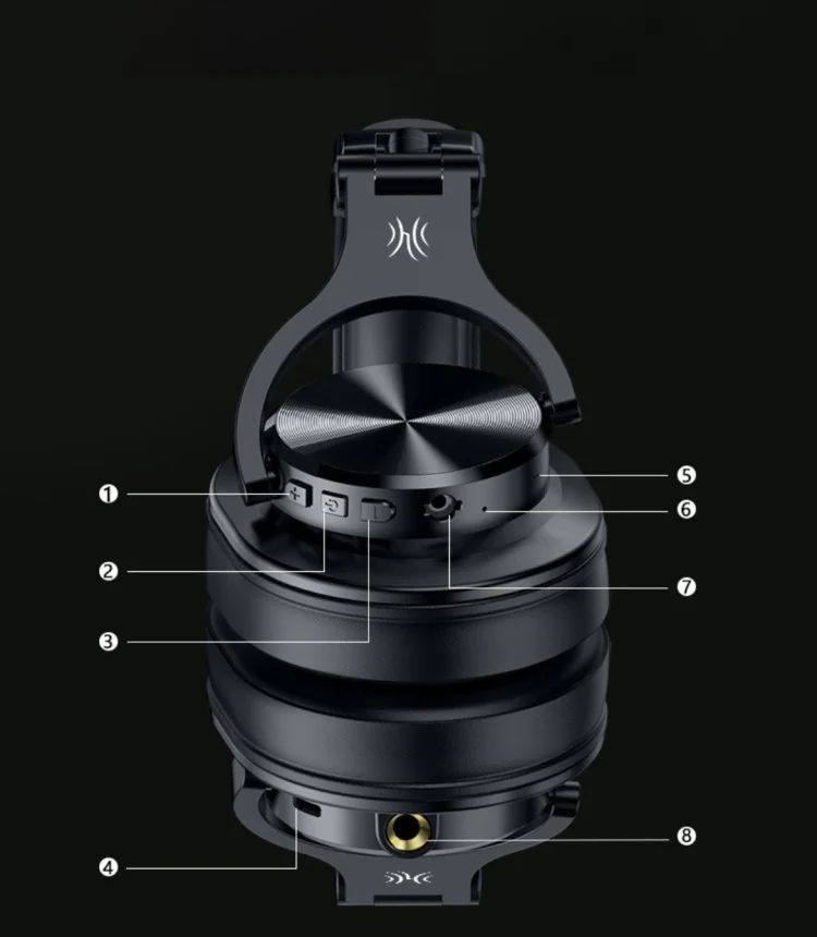 Фотография Наушники OneOdio Fusion A70 Black