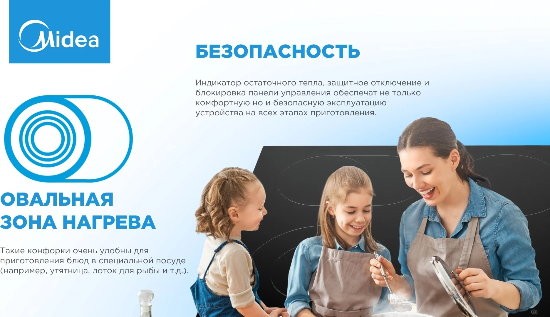 Купить Варочная поверхность MIDEA MCH-B7542OG