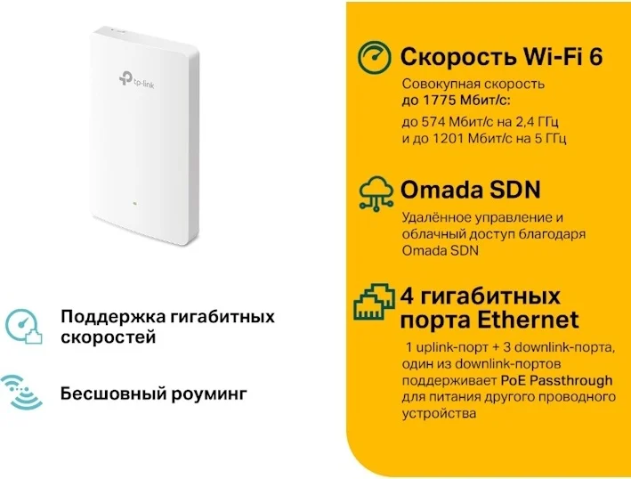 Фото Точка доступа TP-LINK EAP615-Wall