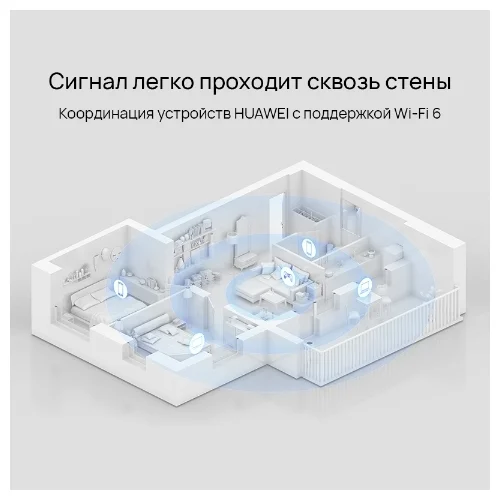 Маршрутизатор HUAWEI WS7100 WiFi 6 plus Казахстан
