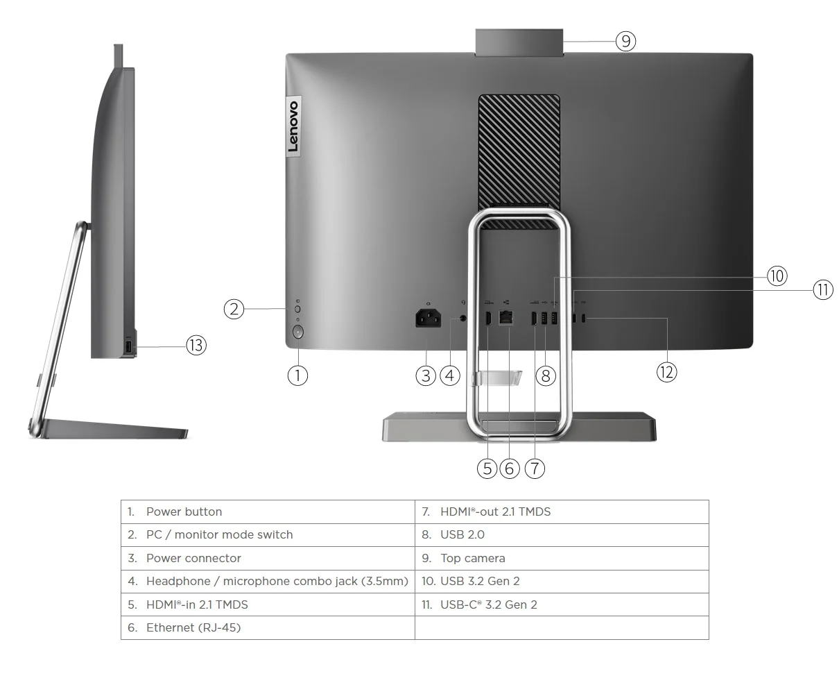 Моноблок LENOVO IdeaCentre AIO5 27'QHD/i5-13500H/16gb/1TB/Win11 (F0GQ00A8RK) заказать