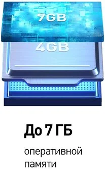 Смартфон INFINIX HOT12 play 4/64Gb Green (X6816d) Казахстан