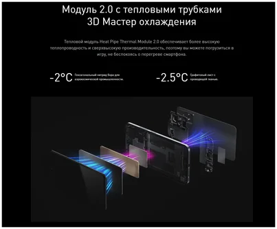 Смартфон INFINIX Zero X PRO 8/128GB Black Казахстан
