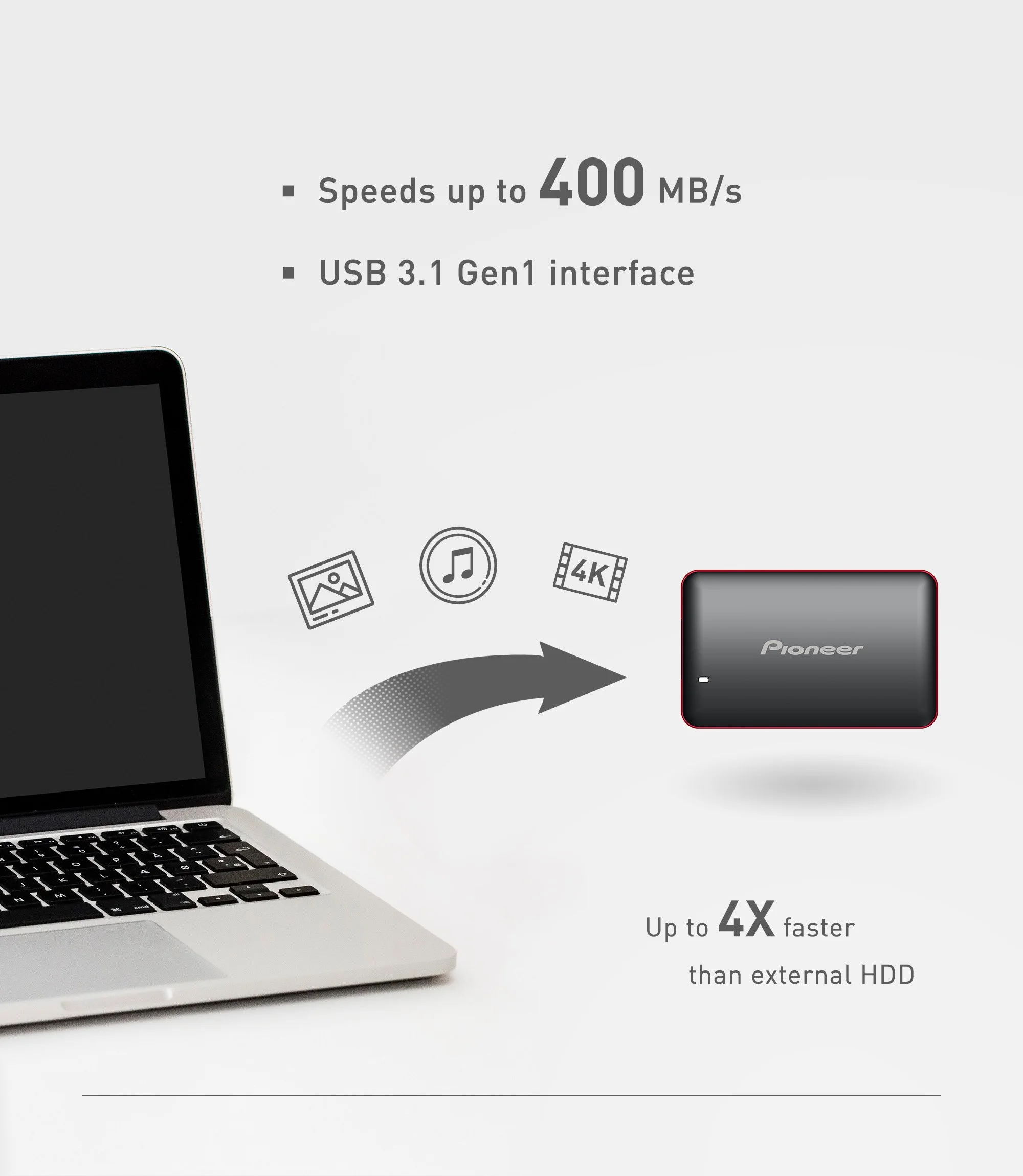 Цена Жесткий диск SSD PIONEER APS-XS03-960