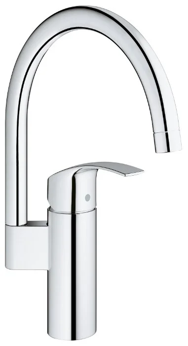 Смеситель GROHE Eurosmart 33202002