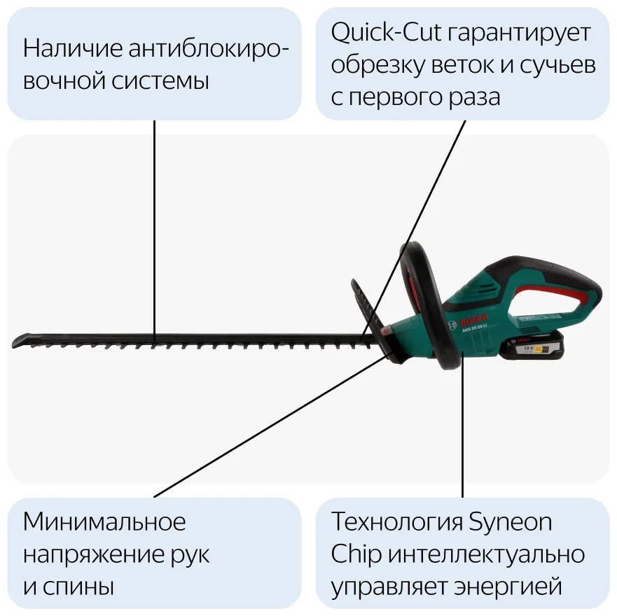 Кусторез BOSCH AHS 50-20 Li (0600849F00) Казахстан