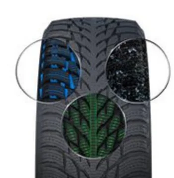 Фото Автомобильная шина зимняя NOKIAN HakkaPeliitta R3 SUV 215/65/R16 102 R