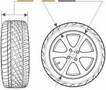 Картинка Автомобильная шина летняя NEXEN 215/60/R16 95V NFERA SU1 T/L
