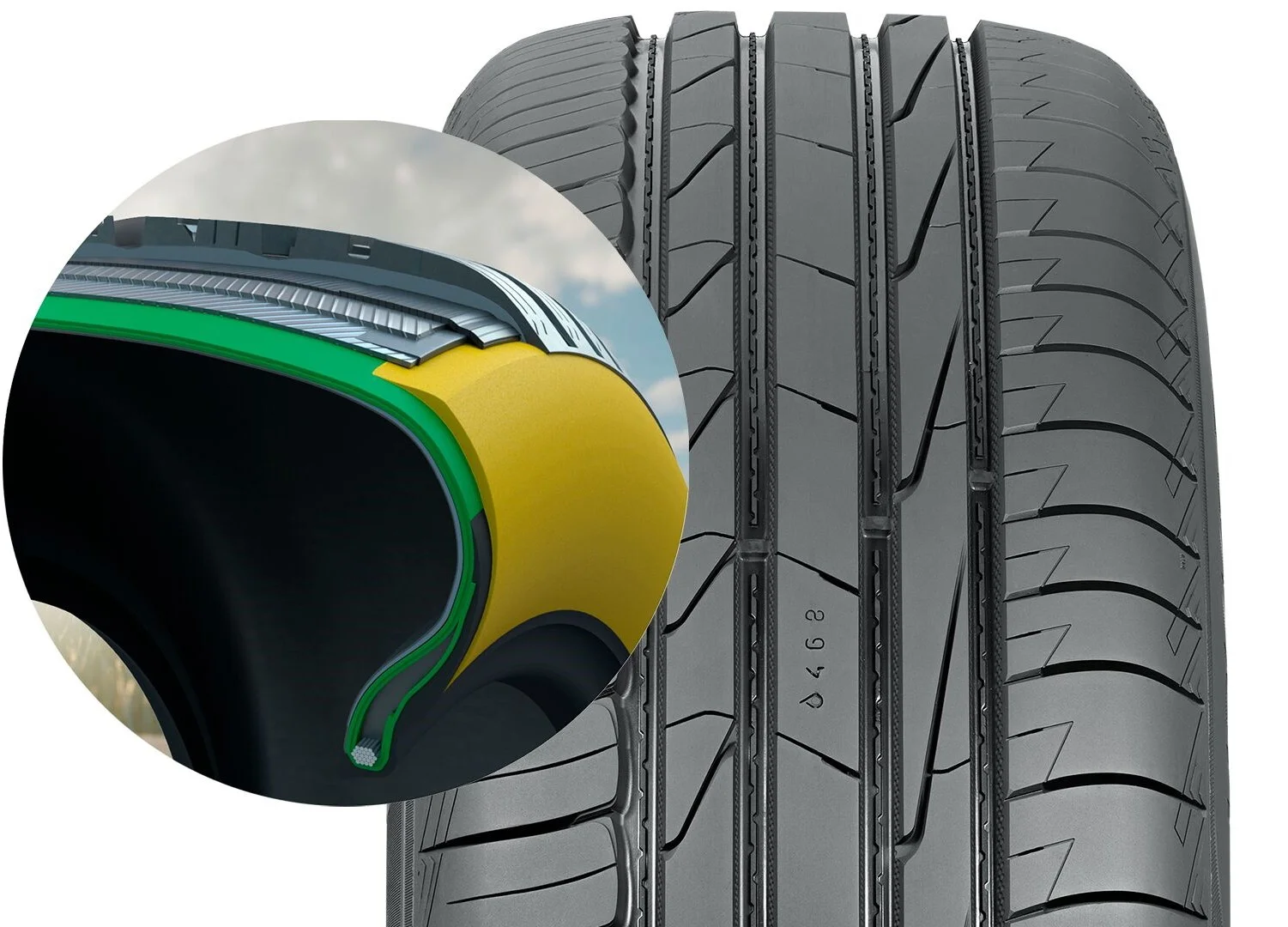 Автомобильная шина летняя NOKIAN Hakka Blue 3 SUV 225/60/R18 104H Казахстан