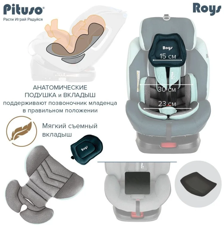 Удерживающее устройство PITUSO 0-36 кг Roys Emerald Grey/Изумрудно-Серый YB102A-Emerald Grey Казахстан