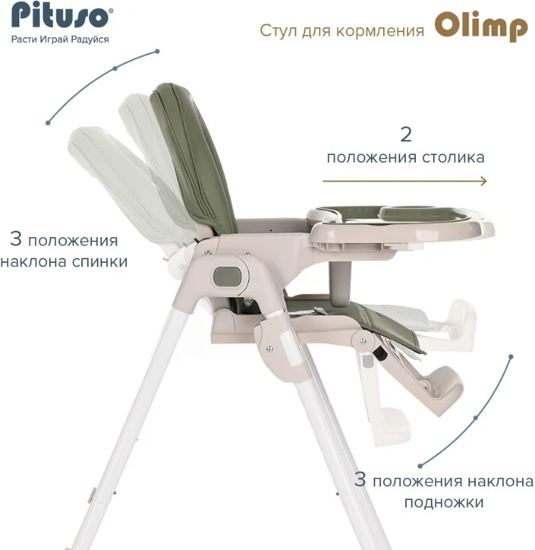 Цена Стульчики для кормления PITUSO Olimp Dark Green (C1-Dark Green)