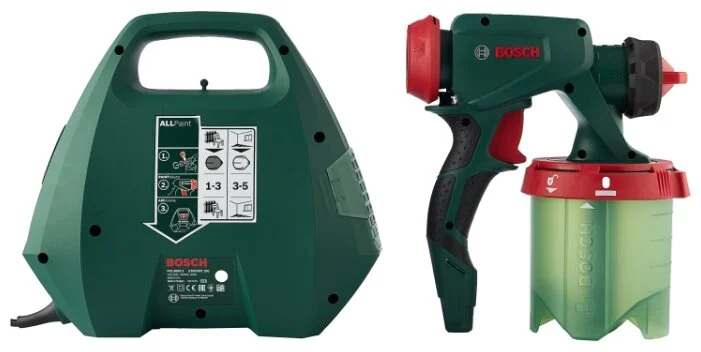 Цена Краскопульт BOSCH PFS 3000-2