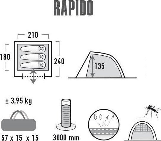 Цена Палатка HIGH PEAK RAPIDO 3.0 (3-x местн.) (темно-зеленый/светло-зеленый)