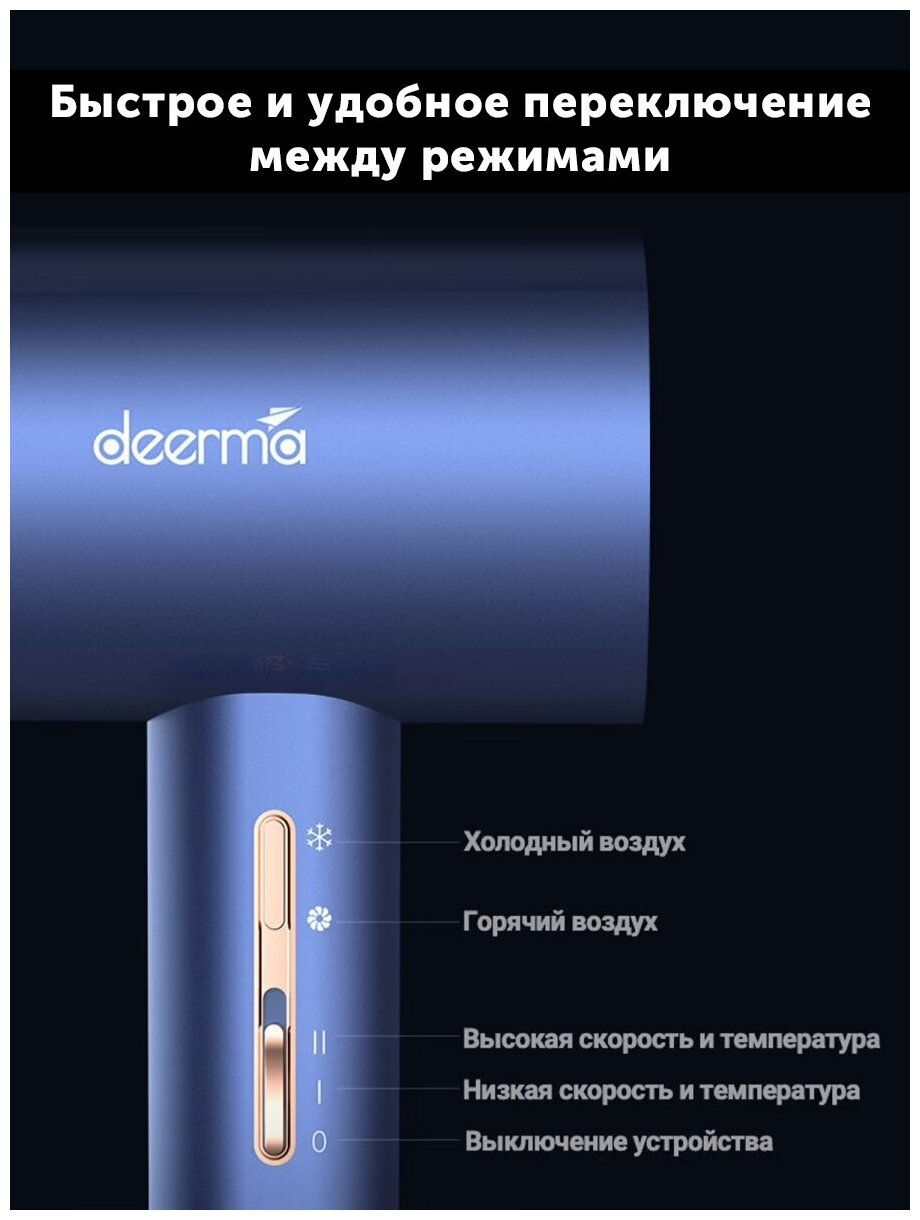 Фен для волос XIAOMI Deerma DEM-CF15W Синий Казахстан