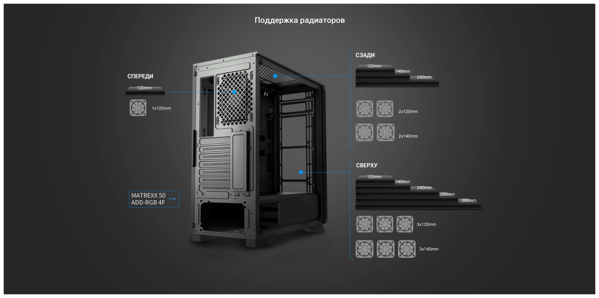 Компьютерный корпус DEEPCOOL MATREXX 50 ADD-RGB 4F без Б/П (DP-ATX-MATREXX50-MESH-4FS) Казахстан